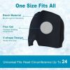Gel Hot Cold Therapy Headache Pain Relief Cap 360° Massage Migraine Relief Hat Reusable Ice Head Wrap for Headache and Puffy Eyes