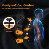 Fitness equipment, abdominal training equipment