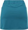 Elastic Yoga Culottes for Women Athletic Shorts Lightweight High Waist Joggers