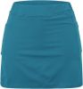 Elastic Yoga Culottes for Women Athletic Shorts Lightweight High Waist Joggers