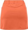 Elastic Yoga Culottes for Women Athletic Shorts Lightweight High Waist Joggers